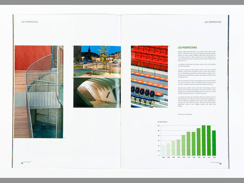 Galère rapport annuel 2000